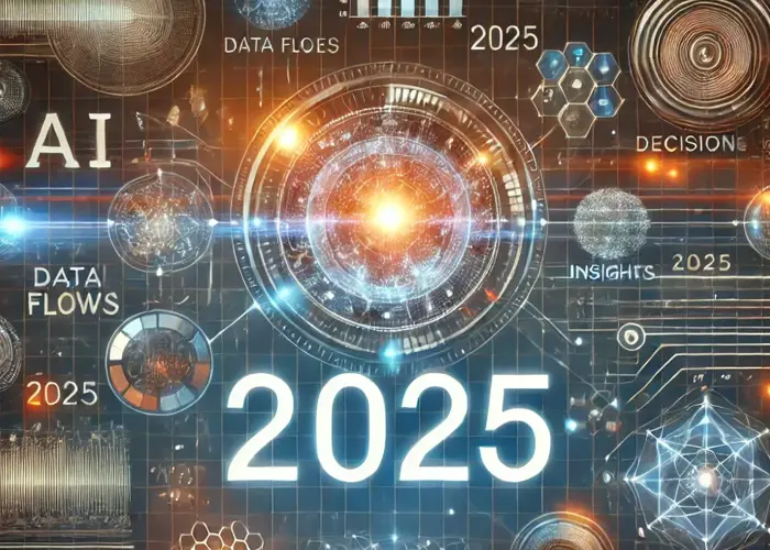 Ai For Digital Products 2025