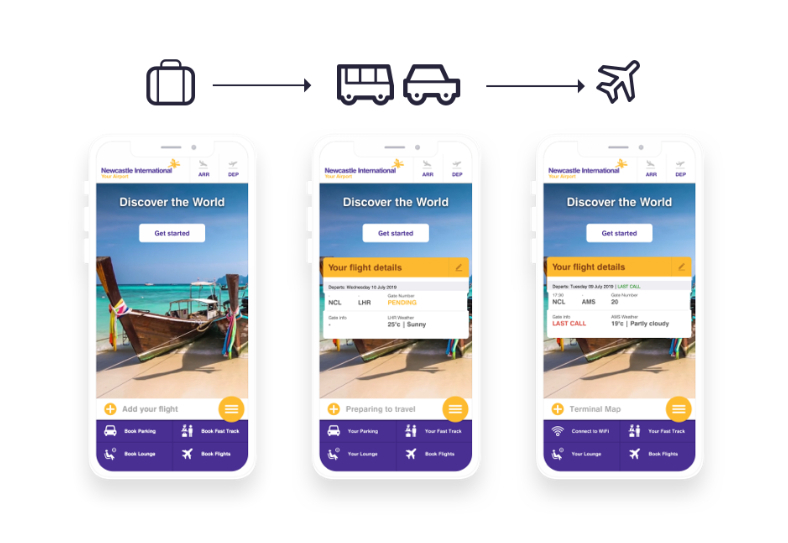 Views of the Newcastle Airport App