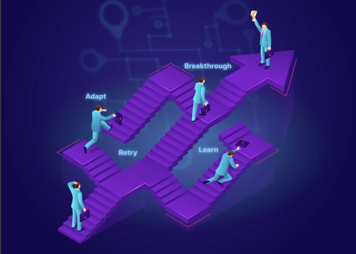 Blueprint For AI Success