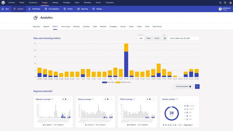 Umbraco Engage dashboard